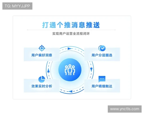 基于数据洞察的世界杯蓝海词分析与流量布局策略研究创新实践探索 - 副本 (2) - 副本