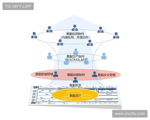构建体育赛事内容沉淀与价值转化的创新路径探索及数字化生态升级 - 副本 (2) - 副本